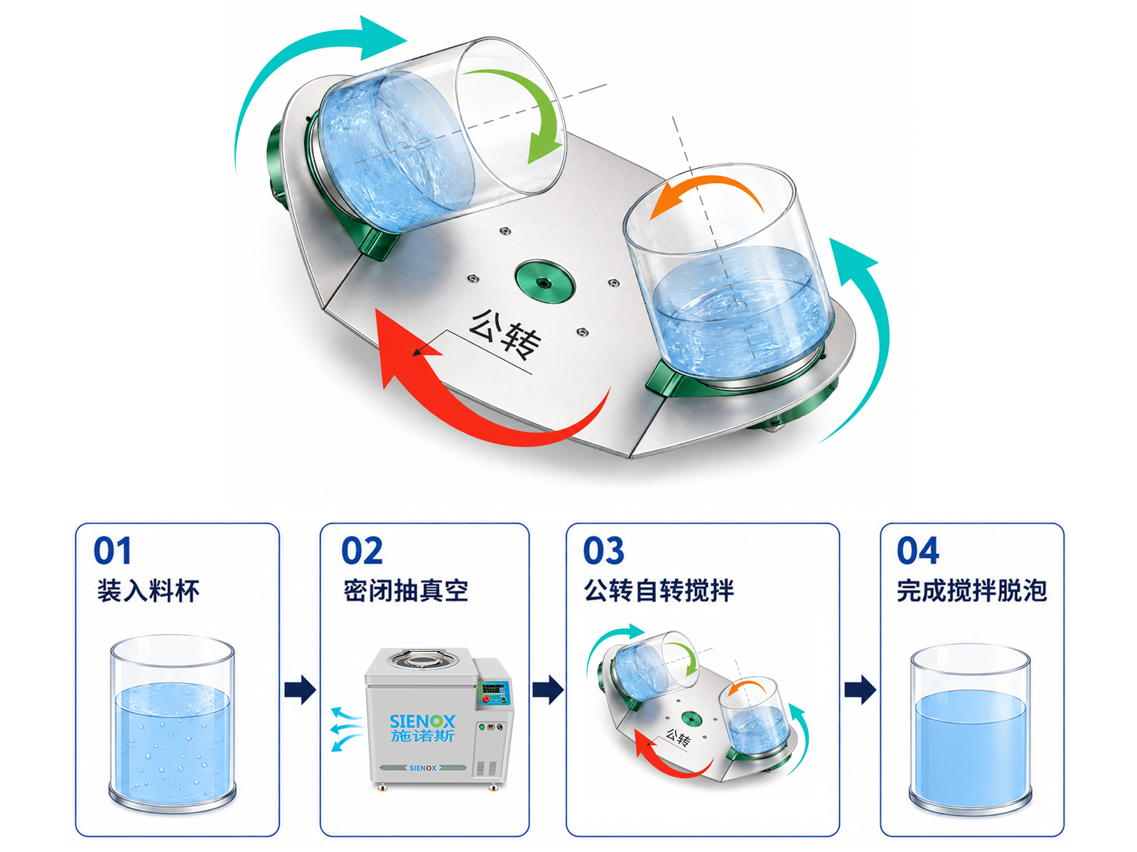 Working Principle of Vacuum Mixing Defoamer 02.jpg